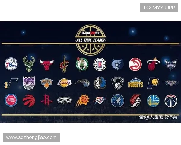 NBA季后赛球队实力排名与预测